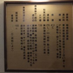 前野原温泉 さやの湯処の温泉分析書の看板