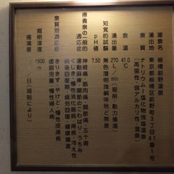 前野原温泉 さやの湯処の温泉分析書の看板