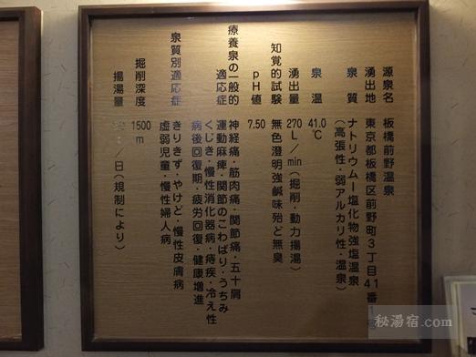 前野原温泉 さやの湯処の温泉分析書の看板